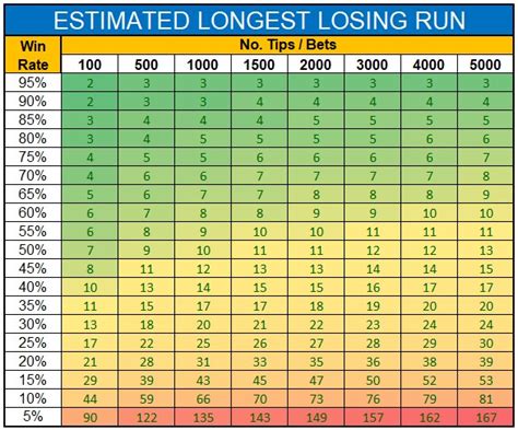 ready reckoner betting calculator|Iba pa.